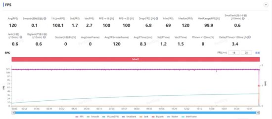 首款骁龙8 Gen3小折叠 三星Galaxy Z Flip6手机评测  第15张 首款骁龙8 Gen3小折叠 三星Galaxy Z Flip6手机评测  第15张