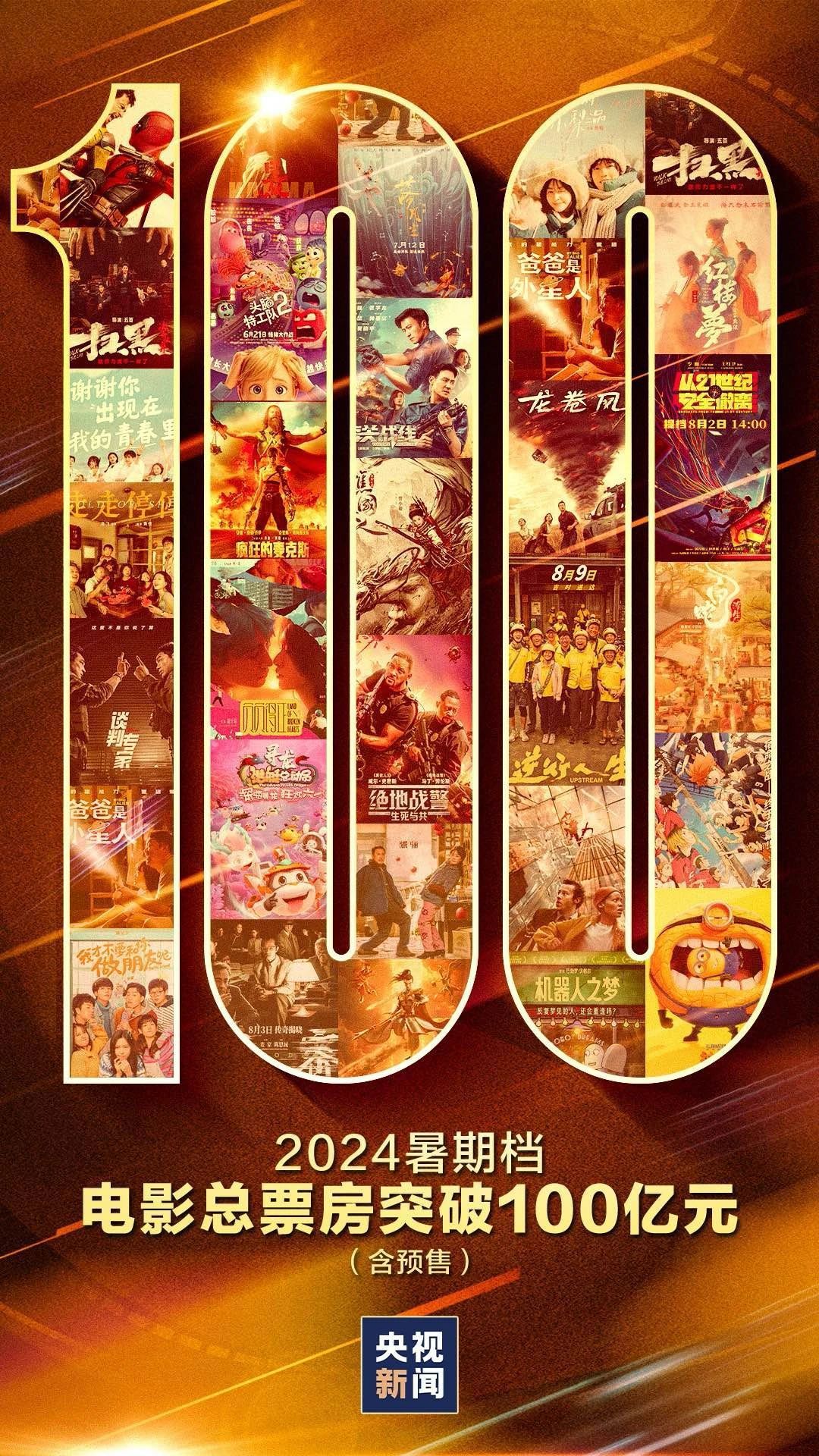 2024暑期档电影票房破100亿  第2张