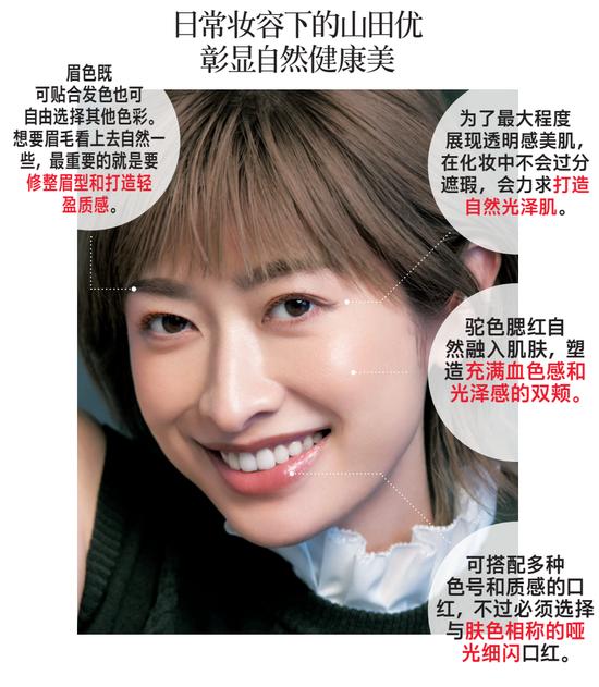 中国美妆最前线	，唐毅的正统中式妆容！  第6张