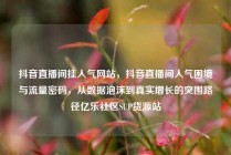 抖音直播间挂人气网站，抖音直播间人气困境与流量密码，从数据泡沫到真实增长的突围路径亿乐社区SUP货源站