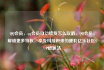 QQ会员，qq会员自动续费怎么取消，QQ会员，解锁更多特权，享受科技带来的便利亿乐社区SUP货源站