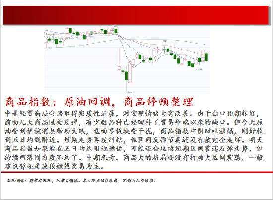 中天期货:棕榈震荡回落 白糖走势不稳  第2张