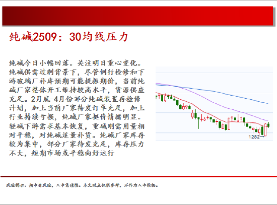 中天期货:棕榈震荡回落 白糖走势不稳  第14张