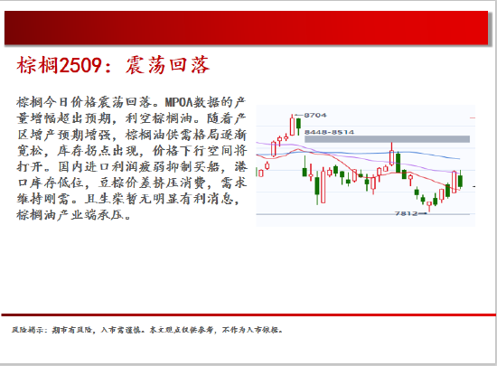 中天期货:棕榈震荡回落 白糖走势不稳  第13张