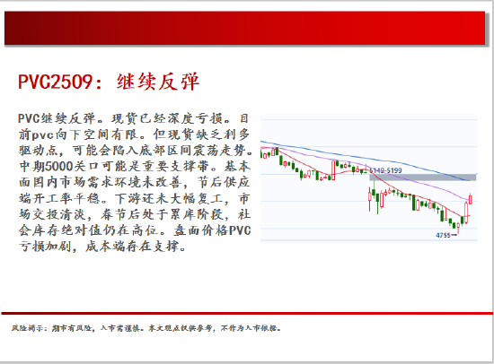 中天期货:棕榈震荡回落 白糖走势不稳  第17张