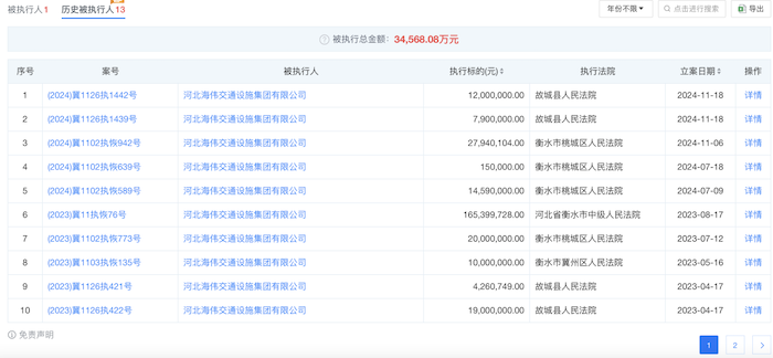 IPO雷达｜海伟电子还有多少秘密？  第3张