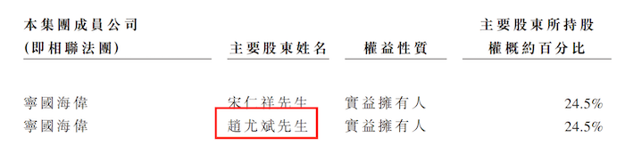 IPO雷达｜海伟电子还有多少秘密？  第7张