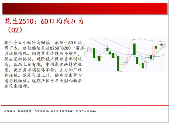 中天期货:商品指数继续震荡回调 尿素持续震荡 第10张 中天期货:商品指数继续震荡回调 尿素持续震荡 第10张