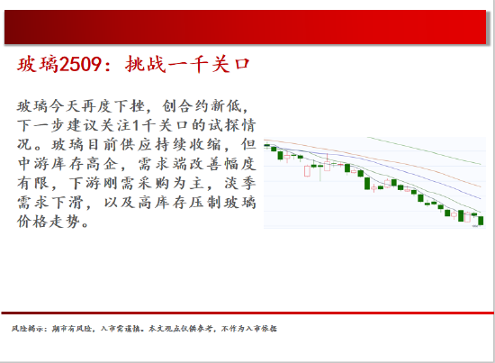 中天期货:商品指数继续震荡回调 尿素持续震荡 第8张 中天期货:商品指数继续震荡回调 尿素持续震荡 第8张