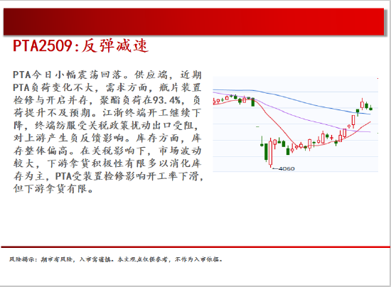 中天期货:商品指数继续震荡回调 尿素持续震荡 第18张 中天期货:商品指数继续震荡回调 尿素持续震荡 第18张