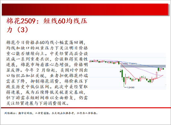 中天期货:商品指数继续震荡回调 尿素持续震荡 第12张 中天期货:商品指数继续震荡回调 尿素持续震荡 第12张