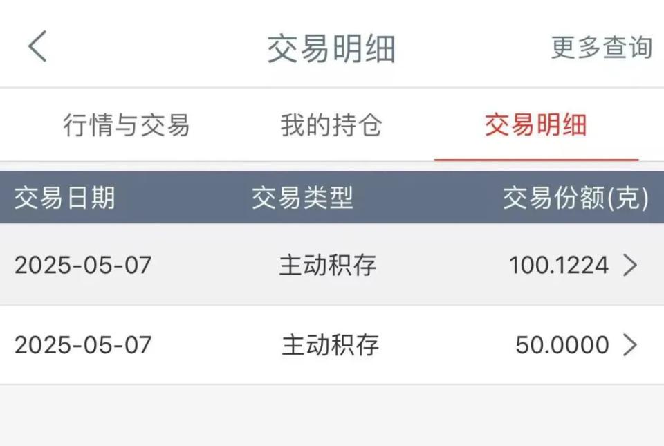 金价跳水！95后姑娘亏掉两个月工资，投资者“疯狂	”抛售  第5张