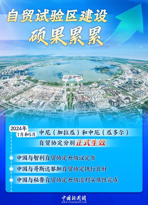 双向奔赴铸就黄金十年，中拉合作驶入共赢“快车道”｜图览天下  第4张